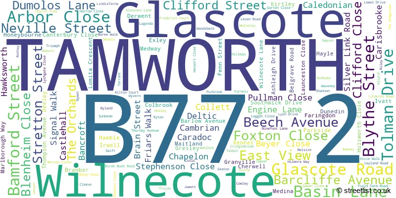 A word cloud for the B77 2 postcode
